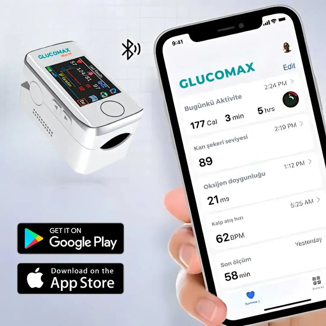 Mierz poziom cukru we krwi bez nakłuwania palca