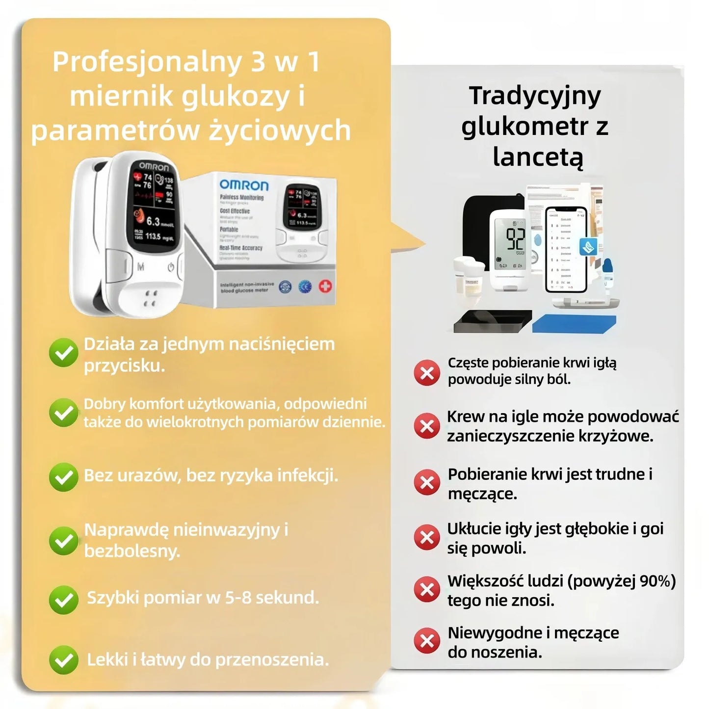 Nowość 2026! Inteligentny glukometr Omron™ monitoruj poziom cukru bez nakłuwania palca